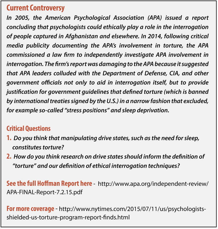 This text box describes the current controversy around the so-called Hoffman Report. This was the report issued by a law firm investigating the American Psychological Association's involvement with prisoner interrogation in the wars in the Middle East. The report was damaging becuase it suggested that high ranking APA officials colluded with the CIA and other groups to provide a justification for torture. This is related to drive states because hunger, thirst, and sleep can be used to induce cooperation with interrogators. This text box describes the current controversy around the so-called Hoffman Report. This was the report issued by a law firm investigating the American Psychological Association's involvement with prisoner interrogation in the wars in the Middle East. The report was damaging becuase it suggested that high ranking APA officials colluded with the CIA and other groups to provide a justification for torture. This is related to drive states because hunger, thirst, and sleep can be used to induce cooperation with interrogators.