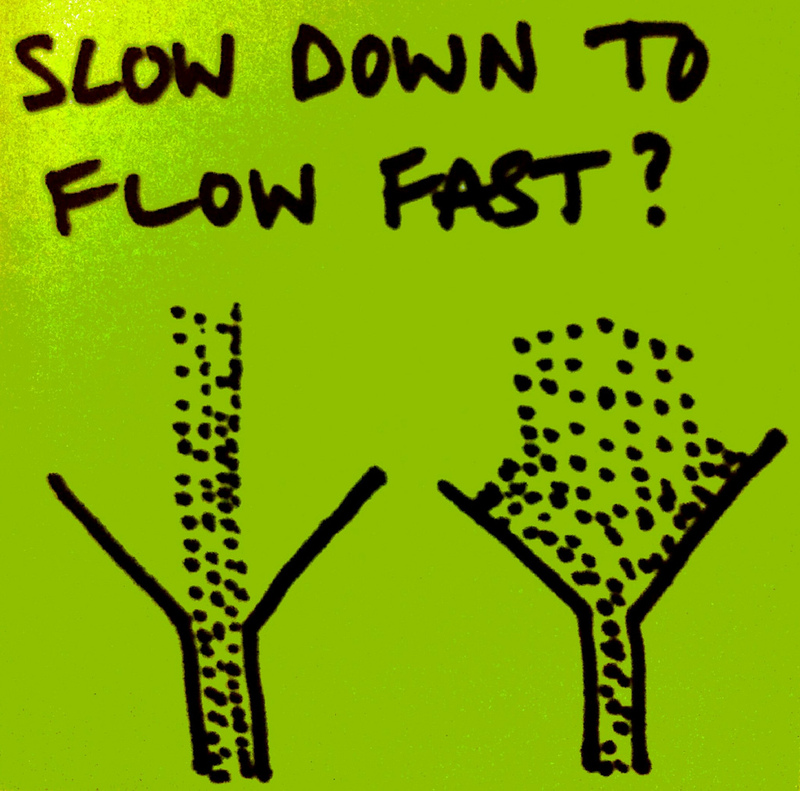 A drawing shows the varying flow of material through two funnels. One funnel is nearly overflowing as material pours into it, while the other has a more moderate stream of materials coming in that flow straight through without backing up. The caption above the diagram says, "Slow down to flow fast?" A drawing shows the varying flow of material through two funnels. One funnel is nearly overflowing as material pours into it, while the other has a more moderate stream of materials coming in that flow straight through without backing up. The caption above the diagram says, "Slow down to flow fast?"