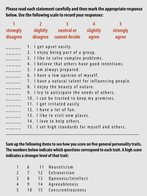 A sample survey measuring the Big 5 personality traits. The survey uses a 1-5 scale for agreement with 15 items. Each of the Big 5 is measured by three items. For example, one of the neuroticism items reads, "I get upset easily." A sample survey measuring the Big 5 personality traits. The survey uses a 1-5 scale for agreement with 15 items. Each of the Big 5 is measured by three items. For example, one of the neuroticism items reads, "I get upset easily."