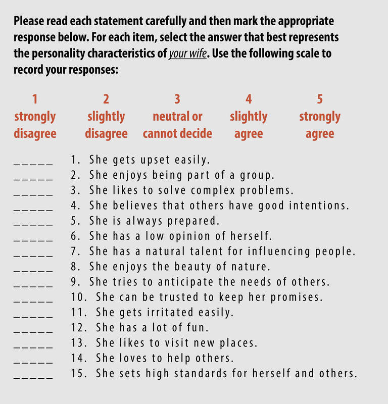 This survey is a variation of the earlier 15 item survey of the Big 5 personality traits. In this version, however, the ratings are not for the person filling out the survey. Instead, the person is rating his or her wife on the various items. This is an example of a spouse-rating form, also called an informant rating. This survey is a variation of the earlier 15 item survey of the Big 5 personality traits. In this version, however, the ratings are not for the person filling out the survey. Instead, the person is rating his or her wife on the various items. This is an example of a spouse-rating form, also called an informant rating.