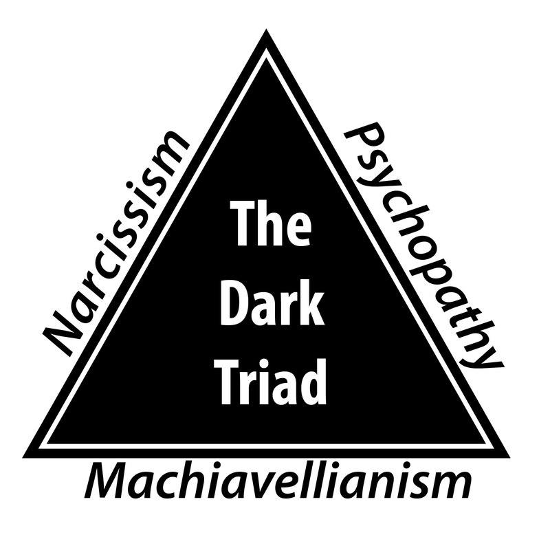 The dark triad: Machiavellianism, psychopathy, and narcissism. The dark triad: Machiavellianism, psychopathy, and narcissism.