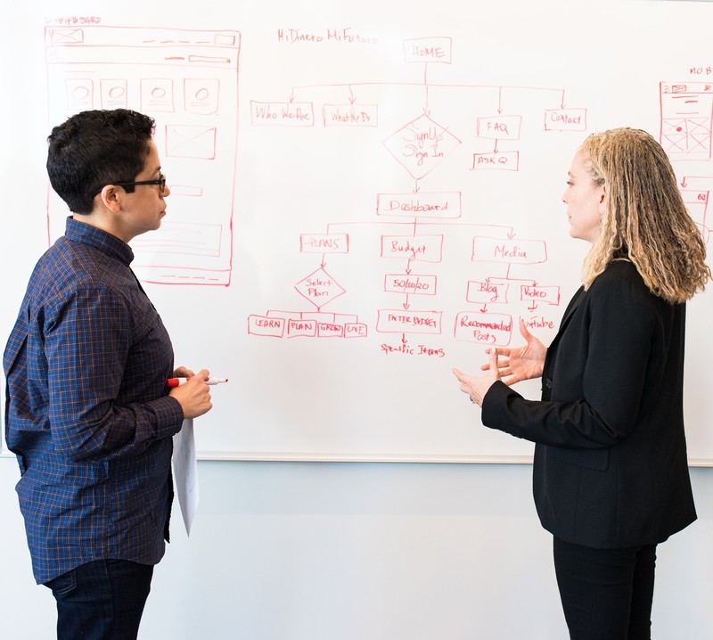Two coworkers stand in front of a whiteboard discussing a flow chart. Two coworkers stand in front of a whiteboard discussing a flow chart.